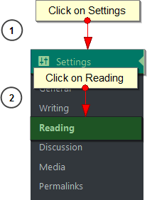 WordPress Settings