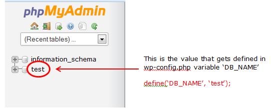 phpAdmin-database-screen1