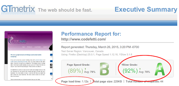 Page Speed Test using GTMetrix.com after CDN activation