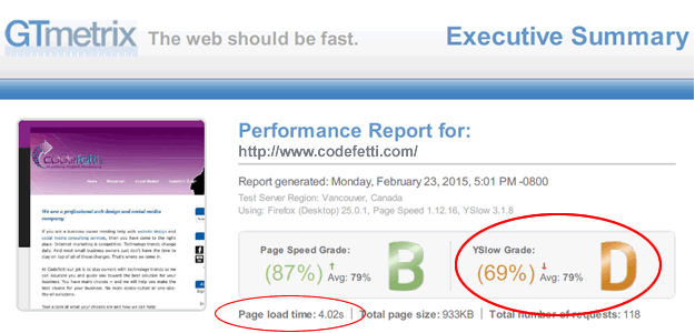 Page Speed Test using GTMetrix.com before CDN activation