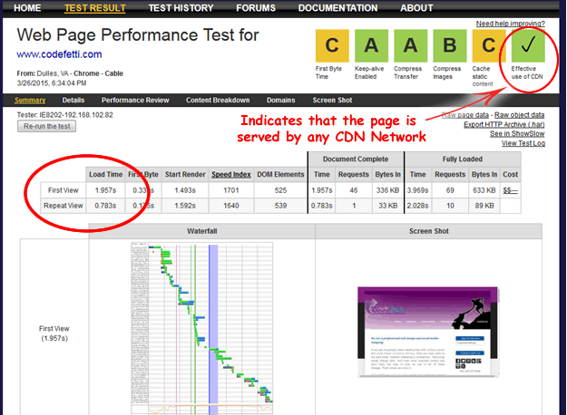 Page Speed Test using WebPageTest.org after CDN activation
