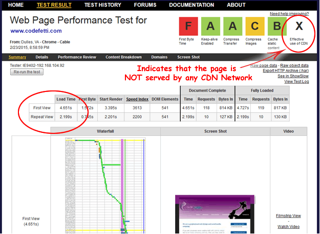 Page Speed Test using WebPageTest.org before CDN activation